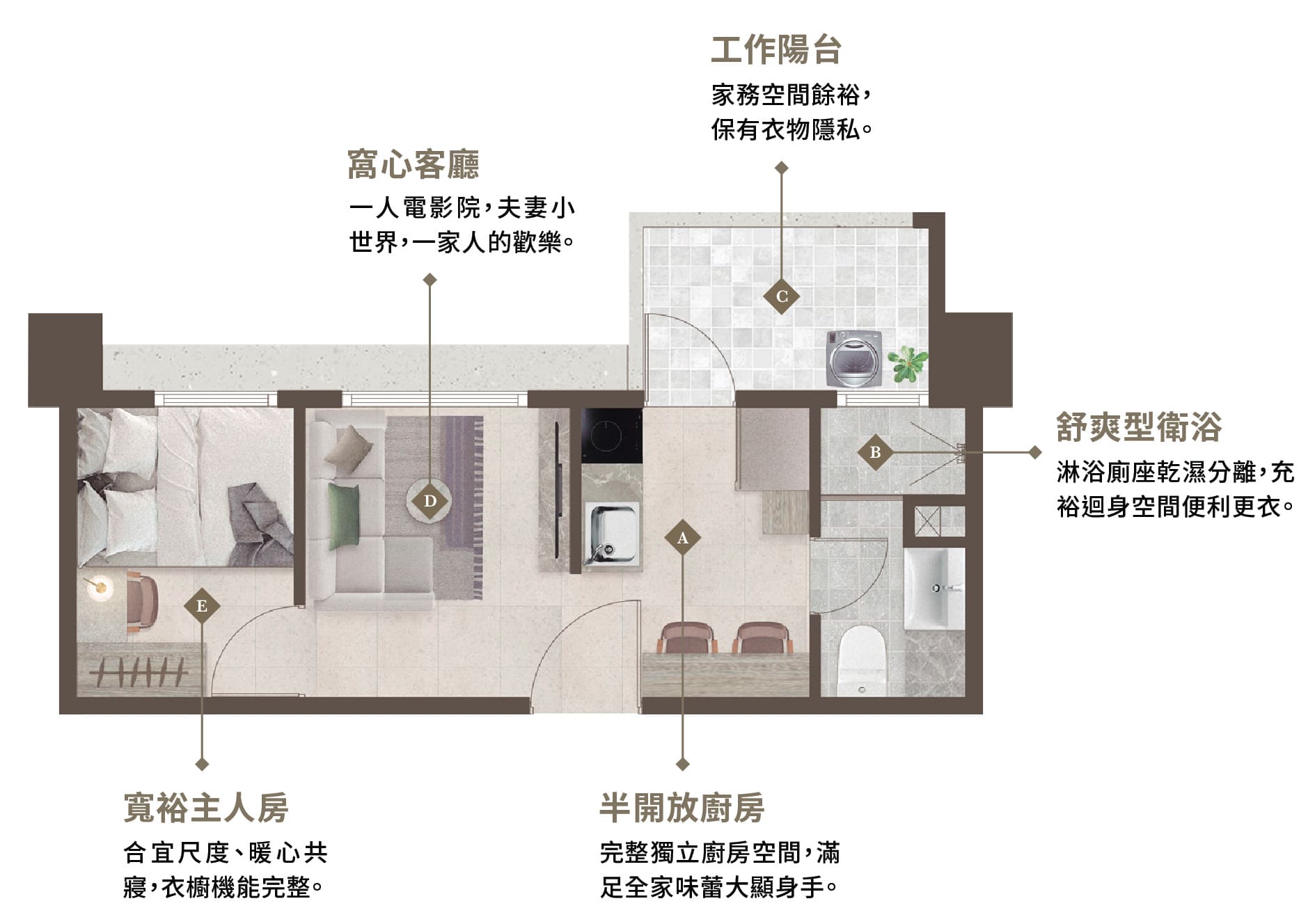 品嘉箴品序格局圖